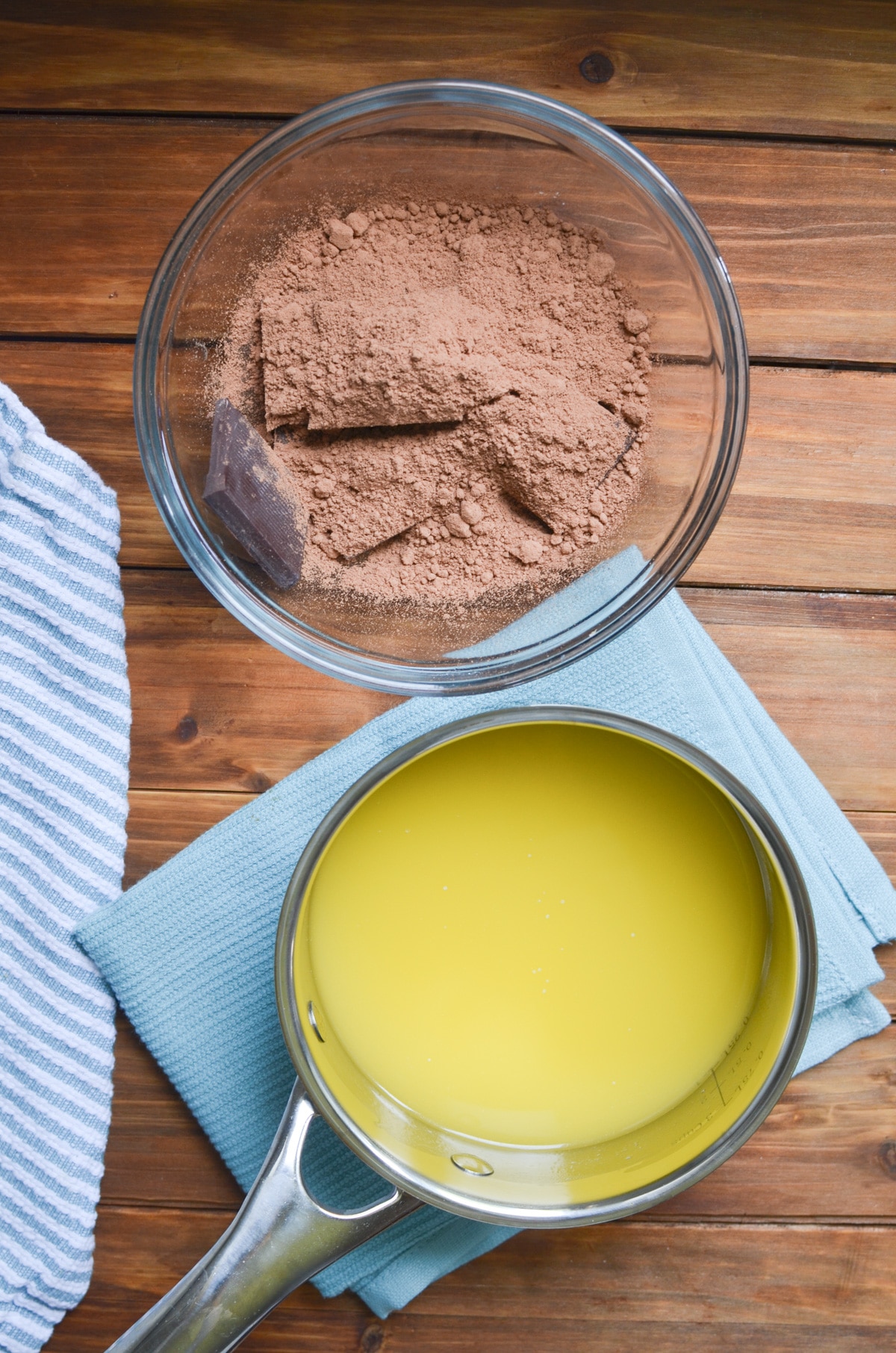 butter, cocoa powder and chopped chocolate.